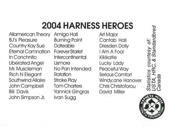 2004 Harness Heroes #NNO Cover Card Back